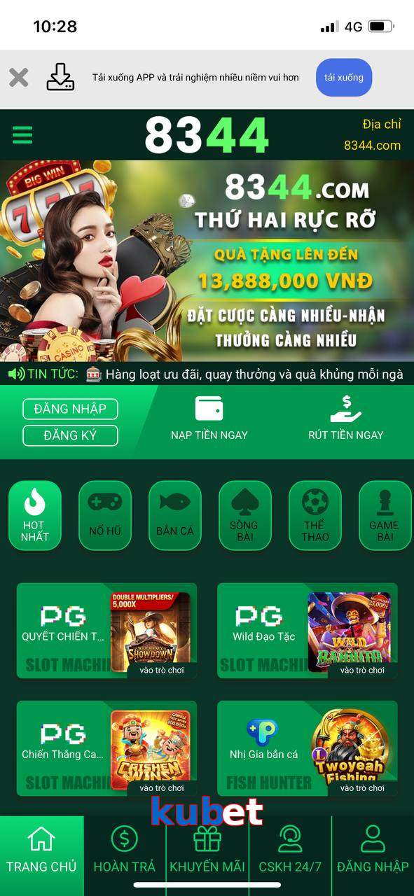 kubet